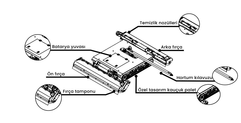 PAK 1200 P – Güneş Paneli Temizleme Makinesi