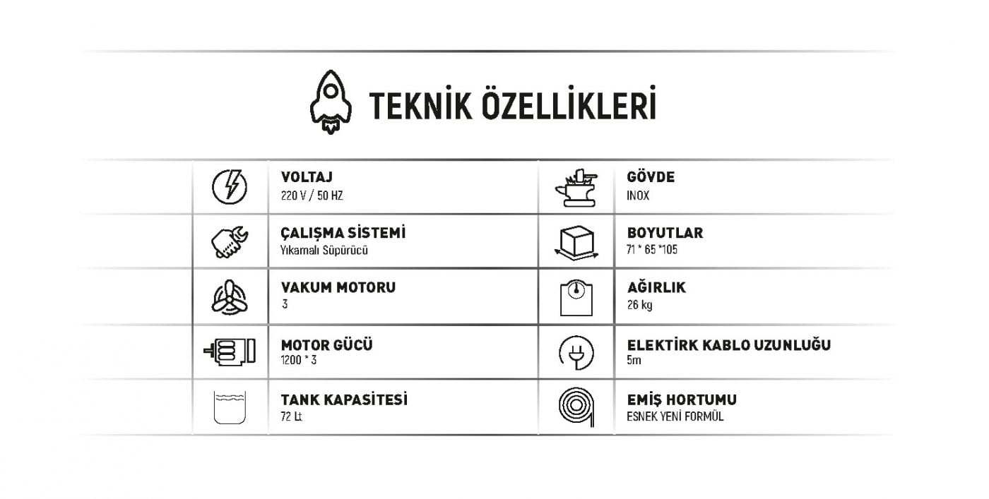 https://www.pakmakina.com/p/yikama-ozellikli-3-motorlu-sanayi-tip-supurge/