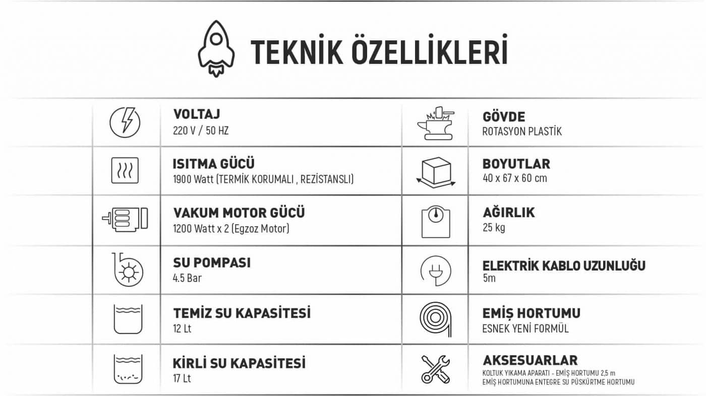 PAK Makina