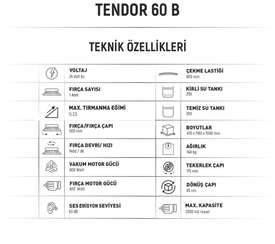 PAK Makina