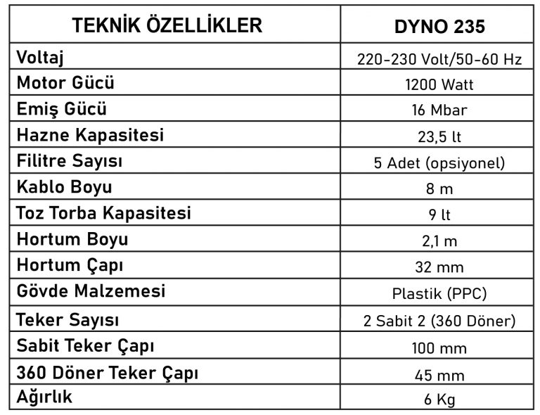 PAK Makina
