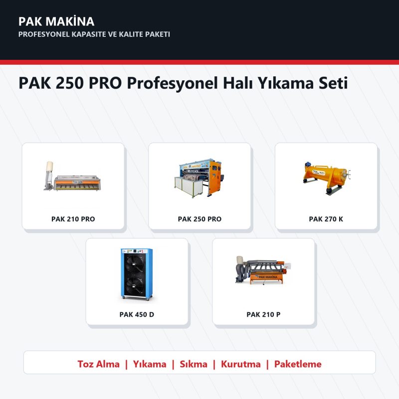 PAK Makina