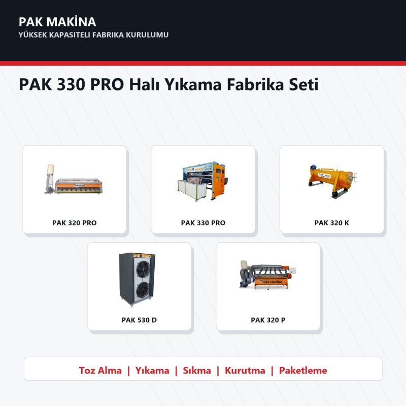 PAK Makina