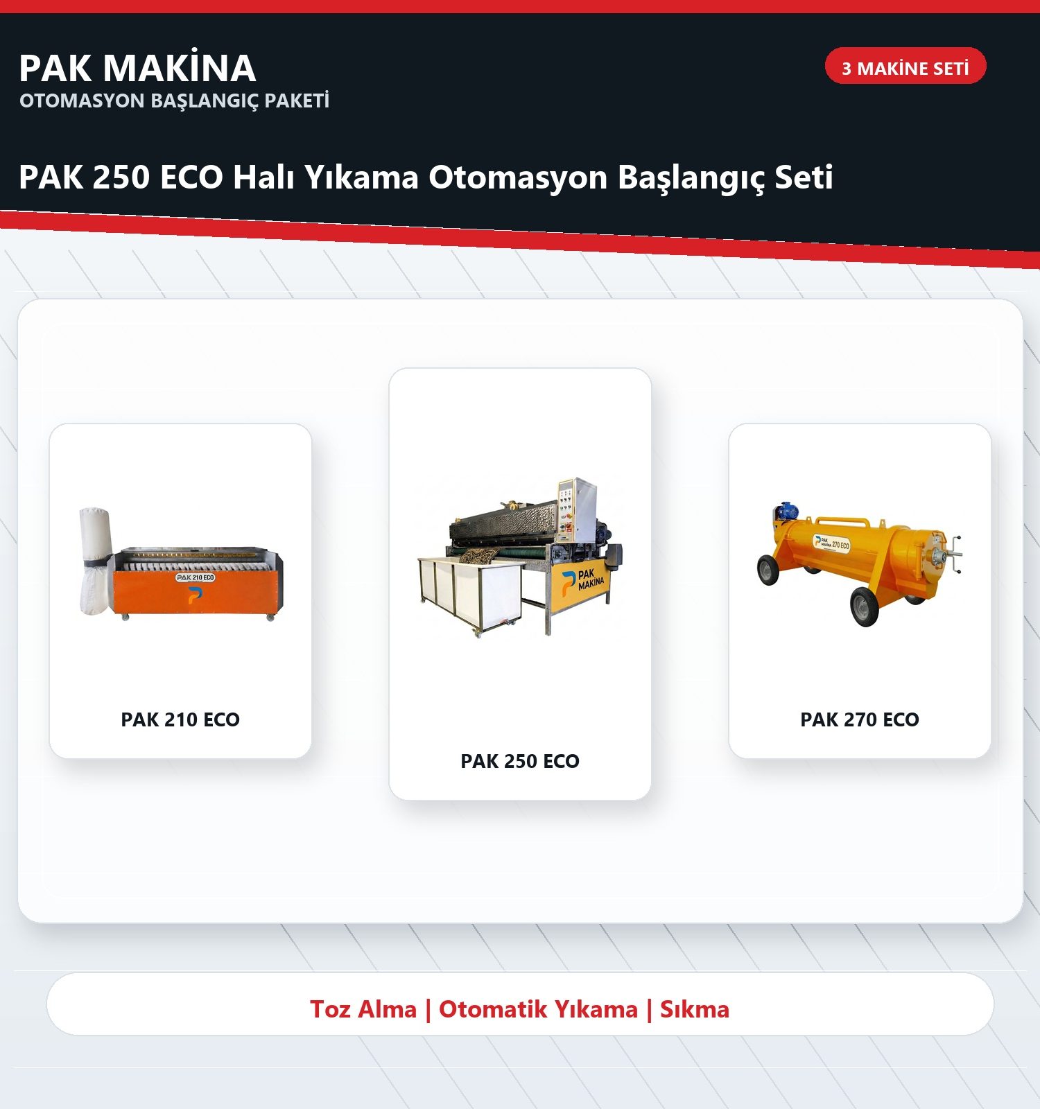 PAK 250 ECO Halı Yıkama Otomasyon Başlangıç Seti