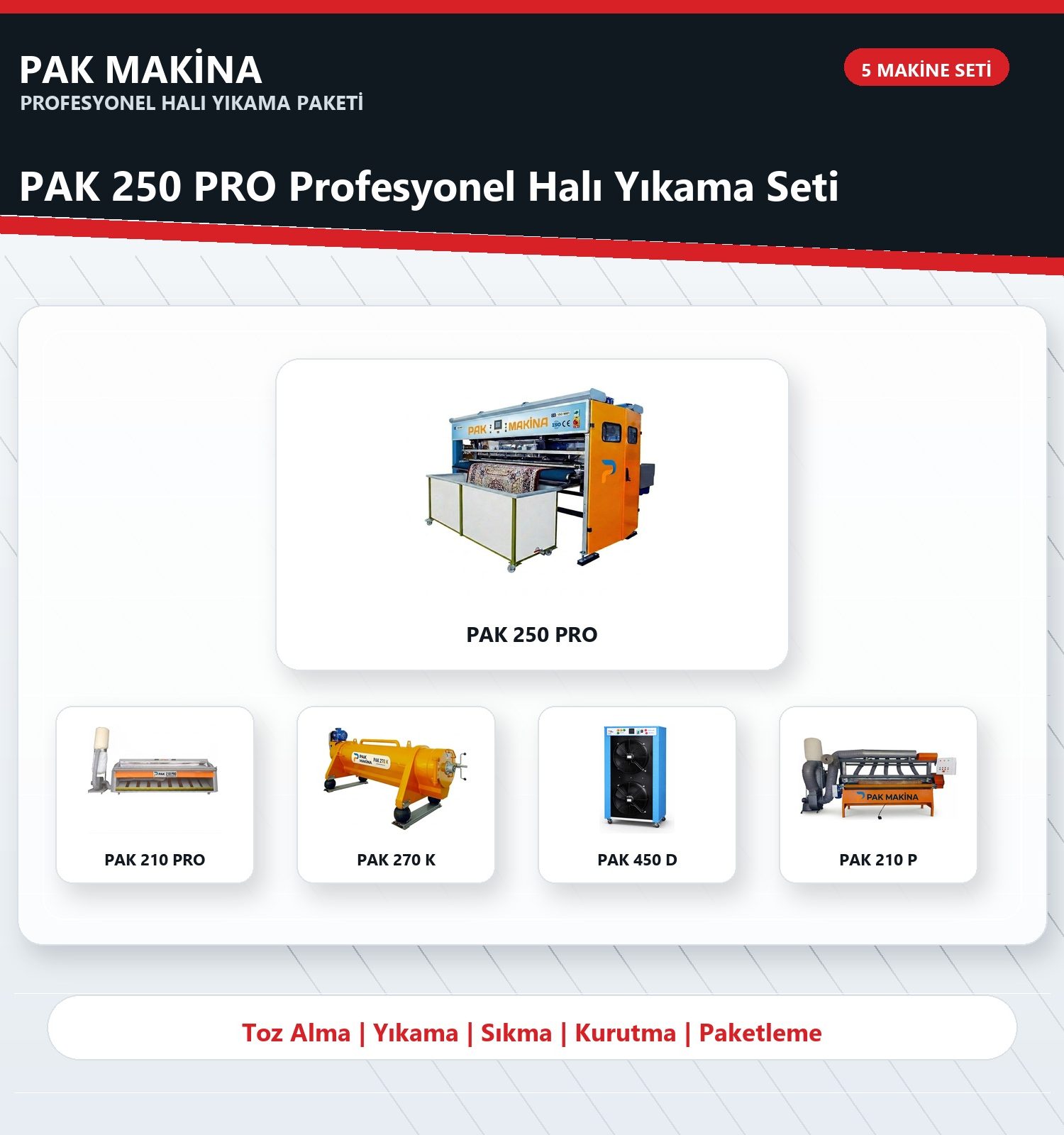 PAK 250 PRO Profesyonel Halı Yıkama Seti