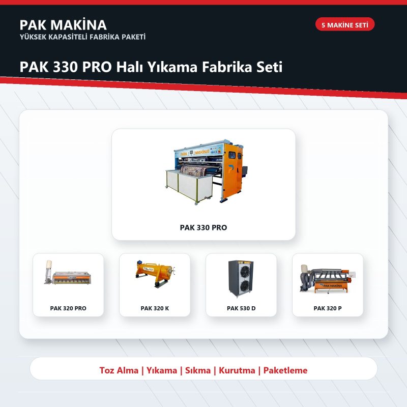 PAK Makina